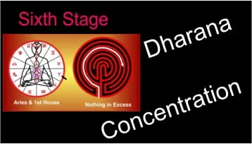 Stage 6 Dharana