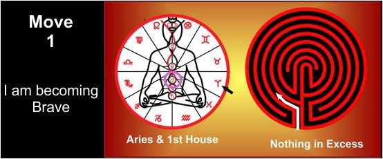 A slide for the 1st move in the Labyrinth.