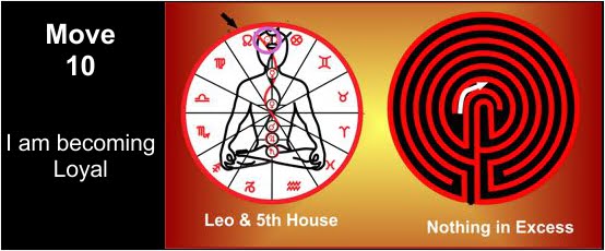 A slide for the 10th move in the Labyrinth.