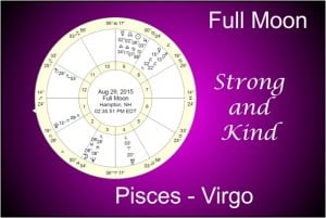 A poster with the chart of the Full Moon on 8-29-15