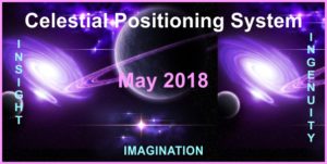 a poster for the CPS May 2018