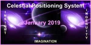 a poster for the January 2019 CPS Celestial Positioning System