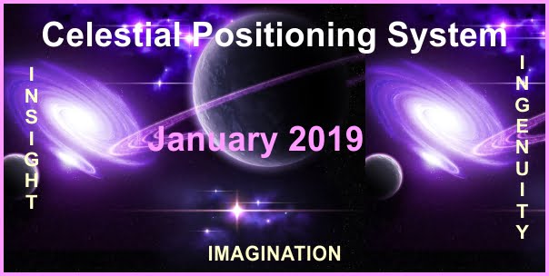 a poster for the January 2019 CPS Celestial Positioning System