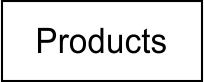 Side Store Slider 2